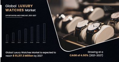 previsiones del mercado de relojes en Italia, mercado de relojes de lujo, mercado de relojes usados