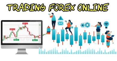 Trading Forex Online