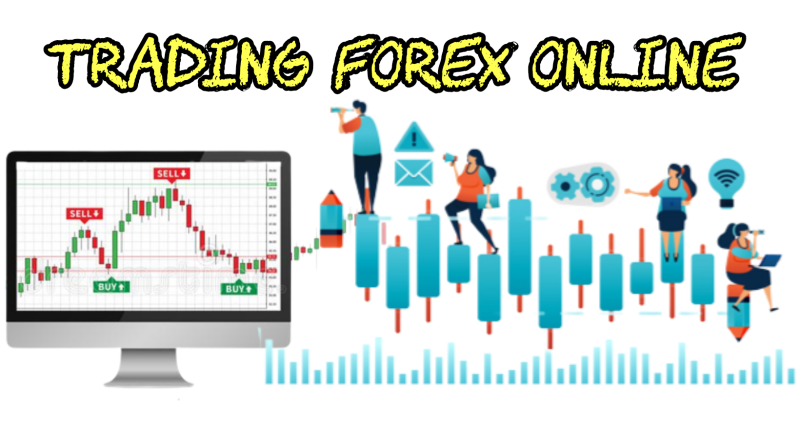 Trading Forex Online