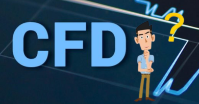 Migliori CFD broker 2022