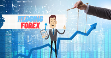Forex hedging, hedging nel forex, hedging, forex