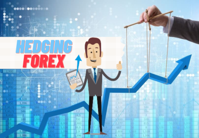 Forex hedging, hedging nel forex, hedging, forex