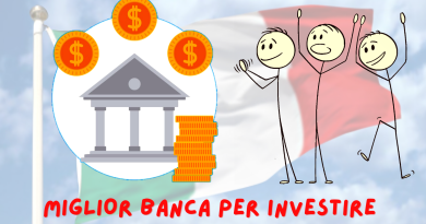 Miglior banca per investimenti